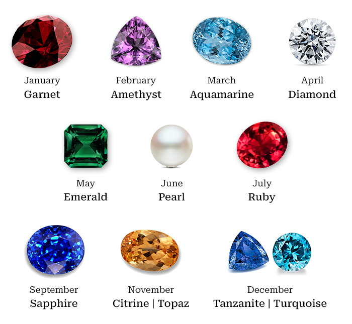 Birthstones by Month