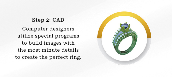 CAD